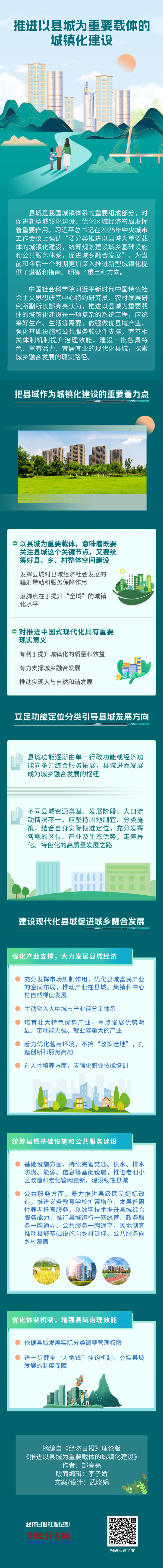 【理响中国·经视图】推进以县城为重要载体的城镇化建设.png