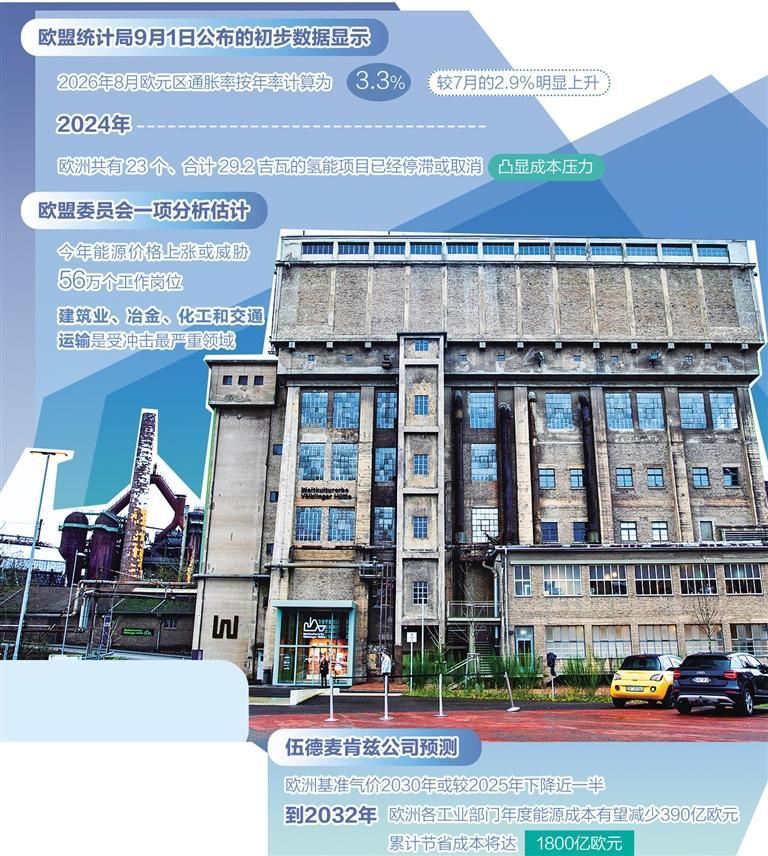 欧洲绿色转型.JPG