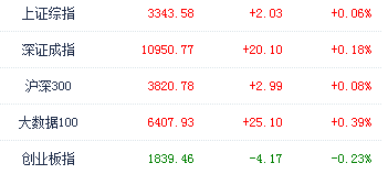 9月份日历_2019年9月份gdp(2)