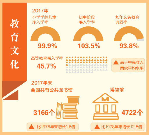 改革开放史：这些大事件带你读懂改革开放40年