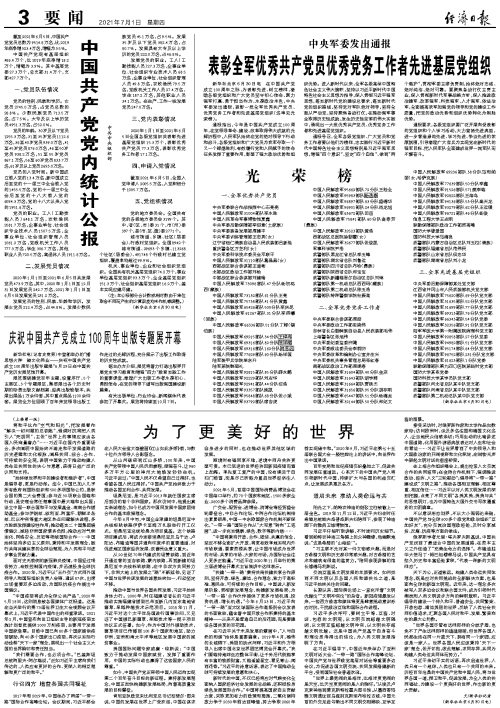 表彰全军优秀共产党员优秀党务工作者先进基层党组织 表彰全军优秀共产党员优秀党务工作者先进基层党组织